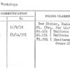 Altro Workshops