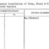 Amalgamated Association of Iron, Steel & Tin Workers of North America