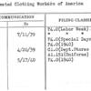 Amalgamated Clothing Workers of America