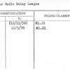 Amateur Radio Relay League