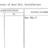 Ambassador of Good Will Certificates
