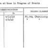 America at Home in Program of Events