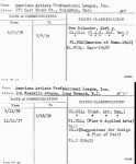 American Artists Professional League, Inc.