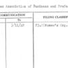 American Association of Business and Professional Women