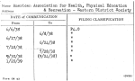 American Association for Health, Physical Education & Recreation - Eastern District Society