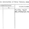 American Association of Motor Vehicle Administrators