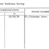 American Business Survey