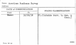 American Business Survey