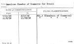 American Chamber of Commerce for Brazil