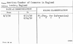 American Chamber of Commerce in England