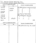 Index