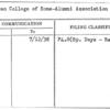 American College of Rome-Alumni Association of -