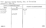 American Colony Stores, Inc. of Jerusalem