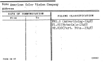 American Color Vision Company