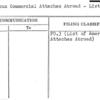American Commercial Attaches Abroad - List of