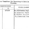 American Committee for Democracy & Intellectual Freedom.