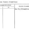 American Common--Committees