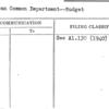American Common Department--Budget