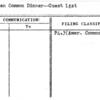 American Common Dinner--Guest List