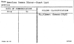 American Common Dinner--Guest List
