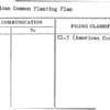 American Common Planting Plan
