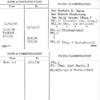 American Druggist