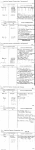American Express Concessions, Incorporated