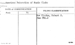 American Federation of Music Clubs