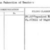 American Federation of Teachers