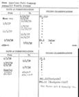 Index