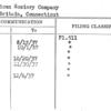 American Hosiery Company
