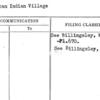 American Indian Village