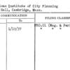 American Institute of City Planning