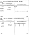 American Institute of Consulting Engineers