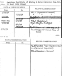 American Institute of Mining & Metallurgical Eng.Inc.