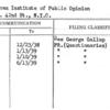 American Institute of Public Opinion