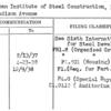 American Institute of Steel Construction, Inc.