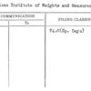 American Institute of Weights and Measures