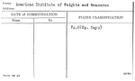 American Institute of Weights and Measures