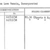 American Lawn Tennis, Incorporated