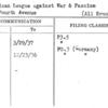 American League against War & Fascism (All Branches)