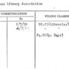 American Library Association