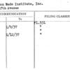 American Made Institute, Inc.