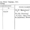 American Metal Company, Ltd.