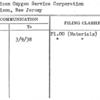 American Oxygen Service Corporation