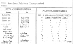 American Painters Incorporated