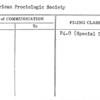 American Proctologic Society