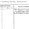 American Repertory Theatre, Incorporated