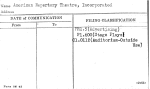 American Repertory Theatre, Incorporated