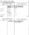 Index